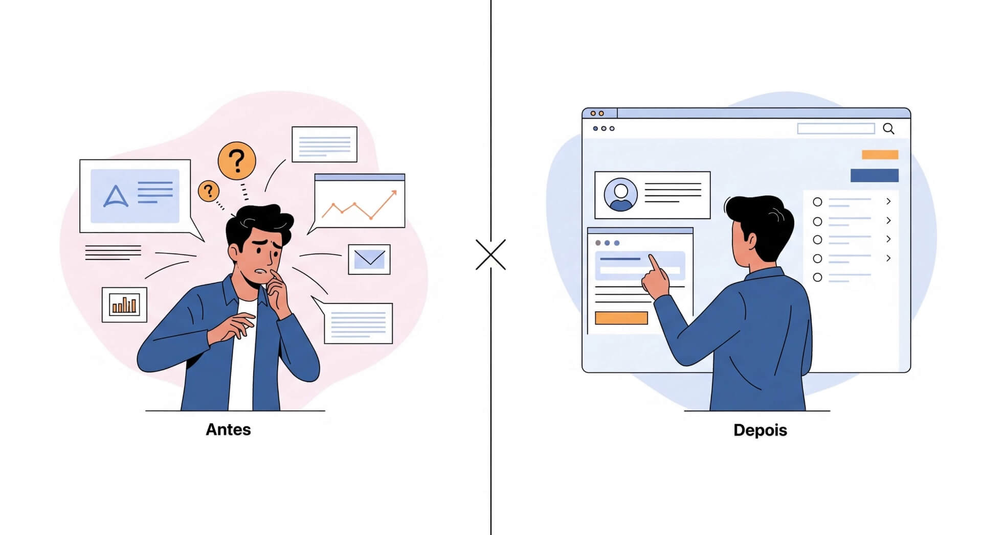 Antes e depois da lei acessibilidade web